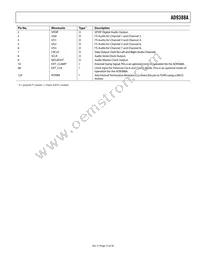 AD9388ABSTZ-5P Datasheet Page 15