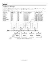 AD9388ABSTZ-5P Datasheet Page 20