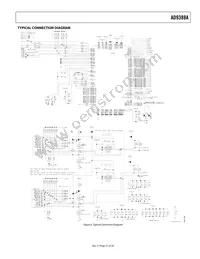 AD9388ABSTZ-5P Datasheet Page 21