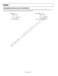 AD9388ABSTZ-5P Datasheet Page 22