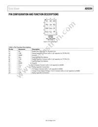 AD9394BCBZ-R7 Datasheet Page 5