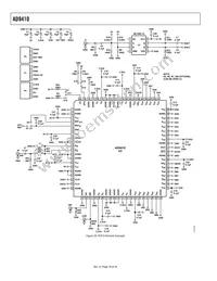 AD9410BSVZ Datasheet Page 18