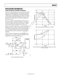 AD9432BSVZ-105 Datasheet Page 15