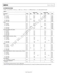 AD9434BCPZRL7-500 Datasheet Page 4