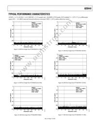 AD9444BSVZ-80 Datasheet Page 15