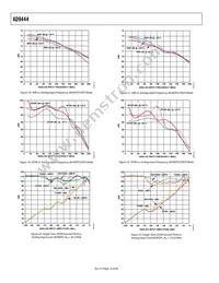 AD9444BSVZ-80 Datasheet Page 16