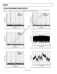 AD9446BSVZ-80 Datasheet Page 16