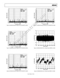 AD9446BSVZ-80 Datasheet Page 17