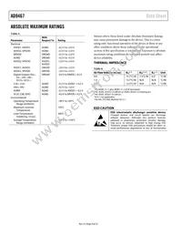 AD9467BCPZRL7-250 Datasheet Page 8