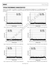 AD9467BCPZRL7-250 Datasheet Page 12
