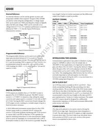 AD9480ASUZ-250 Datasheet Page 18