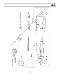 AD9480ASUZ-250 Datasheet Page 23