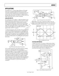 AD9481BSUZ-250 Datasheet Page 17