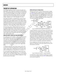 AD9484BCPZRL7-500 Datasheet Page 14