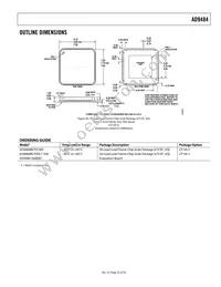 AD9484BCPZRL7-500 Datasheet Page 23