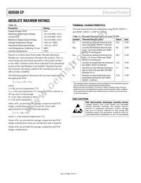 AD9508SCPZ-EP-R7 Datasheet Page 10