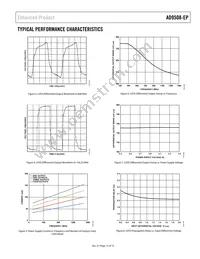 AD9508SCPZ-EP-R7 Datasheet Page 13