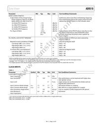 AD9510BCPZ-REEL7 Datasheet Page 5