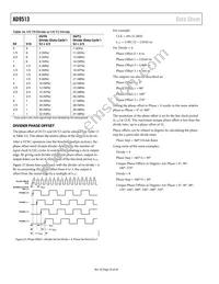 AD9513BCPZ Datasheet Page 20