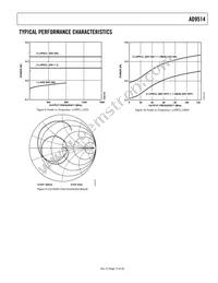 AD9514BCPZ-REEL7 Datasheet Page 15