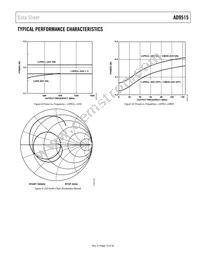 AD9515BCPZ-REEL7 Datasheet Page 15