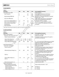 AD9516-0BCPZ-REEL7 Datasheet Page 6