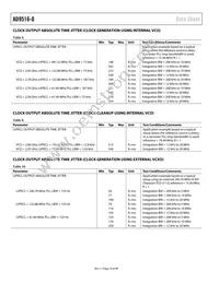 AD9516-0BCPZ-REEL7 Datasheet Page 10