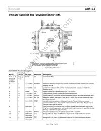 AD9516-0BCPZ-REEL7 Datasheet Page 17