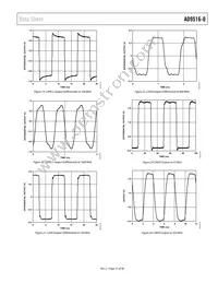 AD9516-0BCPZ-REEL7 Datasheet Page 21