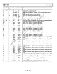 AD9516-1BCPZ Datasheet Page 18