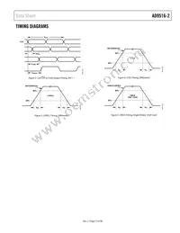 AD9516-2BCPZ-REEL7 Datasheet Page 15