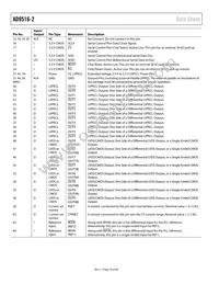 AD9516-2BCPZ-REEL7 Datasheet Page 18