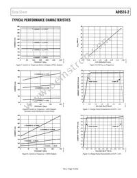 AD9516-2BCPZ-REEL7 Datasheet Page 19