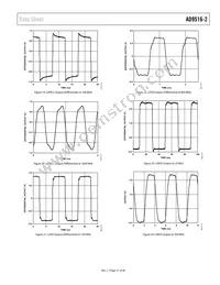 AD9516-2BCPZ-REEL7 Datasheet Page 21