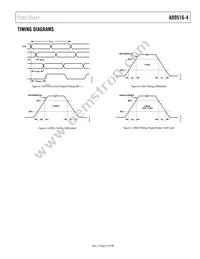 AD9516-4BCPZ-REEL7 Datasheet Page 15