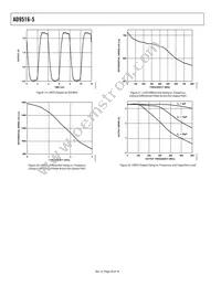 AD9516-5BCPZ Datasheet Page 20