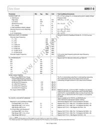 AD9517-0ABCPZ-RL7 Datasheet Page 5