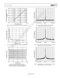 AD9517-1ABCPZ-RL7 Datasheet Page 21