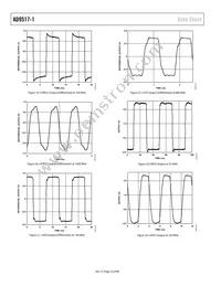 AD9517-1ABCPZ-RL7 Datasheet Page 22