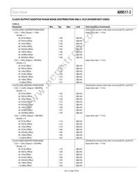 AD9517-2ABCPZ Datasheet Page 9