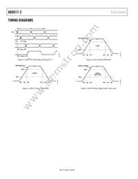 AD9517-2ABCPZ Datasheet Page 16