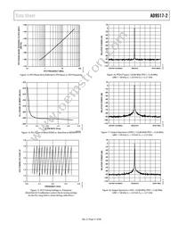 AD9517-2ABCPZ Datasheet Page 21