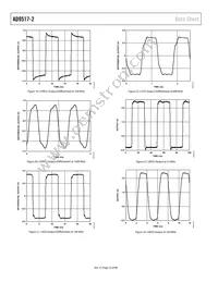 AD9517-2ABCPZ Datasheet Page 22