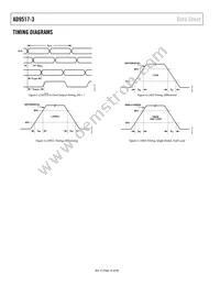 AD9517-3ABCPZ-RL7 Datasheet Page 16