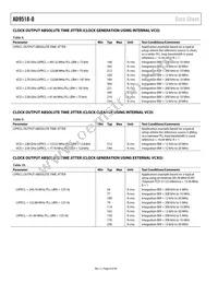 AD9518-0ABCPZ Datasheet Page 8