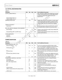 AD9518-0ABCPZ Datasheet Page 11