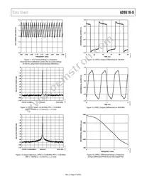 AD9518-0ABCPZ Datasheet Page 17