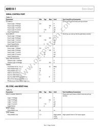 AD9518-1ABCPZ-RL7 Datasheet Page 10