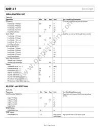 AD9518-2ABCPZ Datasheet Page 10