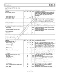 AD9518-2ABCPZ Datasheet Page 11